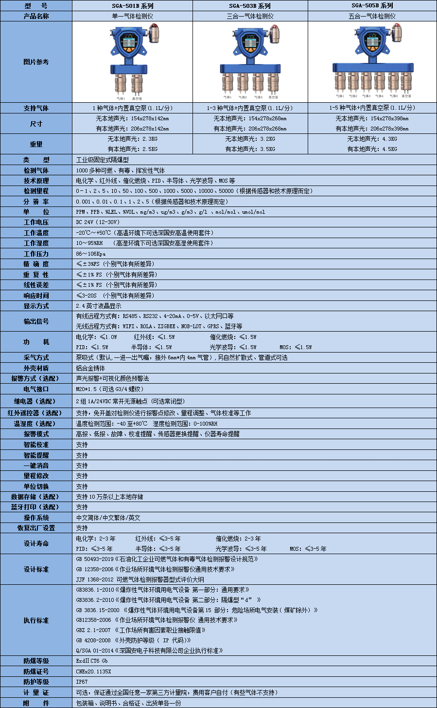 固定一体泵吸式杏运平台仪技术参数表