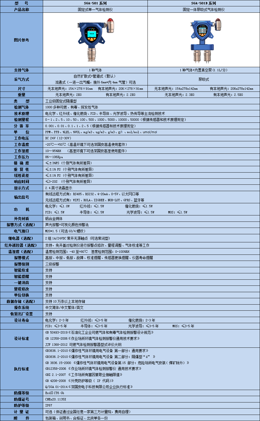 固定单一杏运平台仪技术参数表